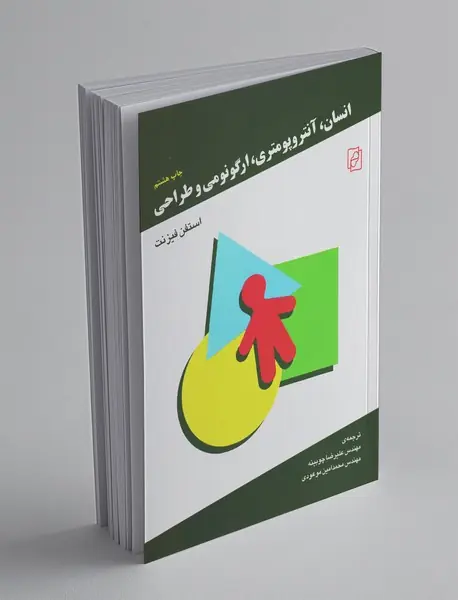 انسان، آنتروپومتری، ارگونومی و طراحی