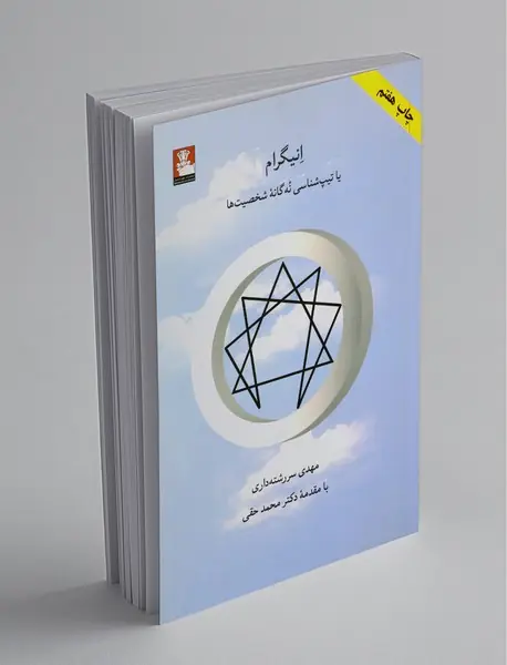 انیگرام یا تیپ‌شناسی نه‌گانه شخصیت‌ها