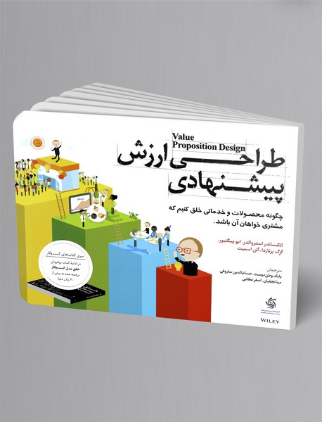 طراحی ارزش پیشنهادی طراحی ارزش پیشنهادی