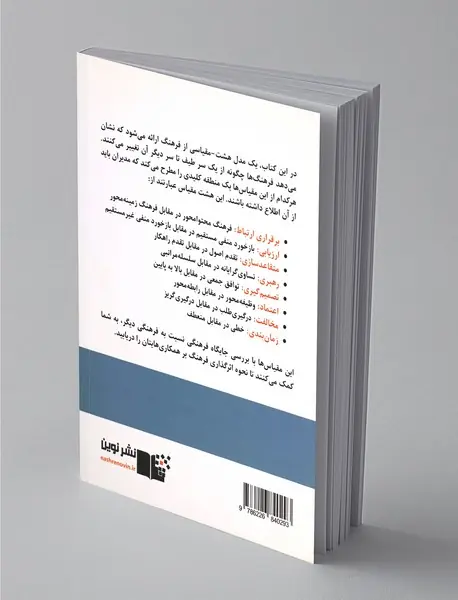 نقشه فرهنگ