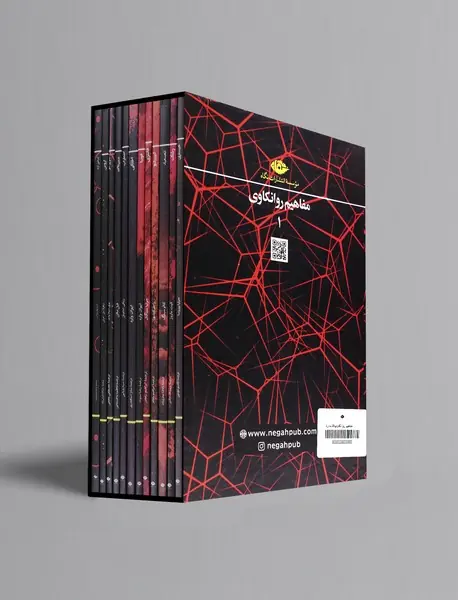 مجموعه مفاهیم روانکاوی