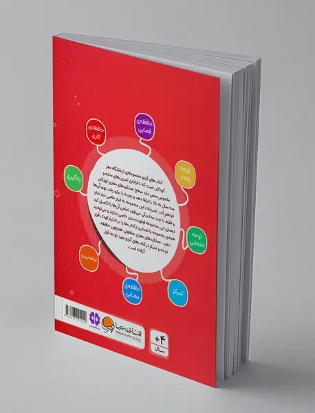 حالا نوبت کیه؟ - تحلیلی‌ها