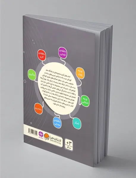 سایه‌ی من کو؟ - پیداکردنی‌ها