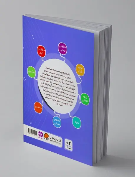 کدوم منم؟ - پیداکردنی‌ها