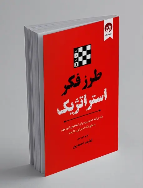 طرز فکر استراتژیک