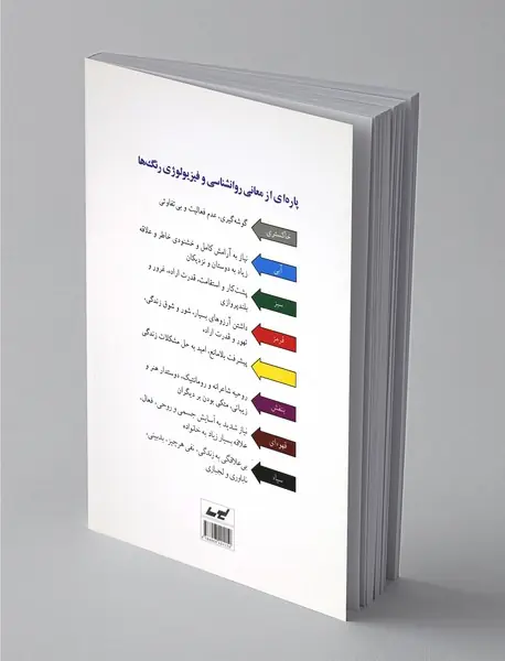 روانشناسی رنگ‌ها