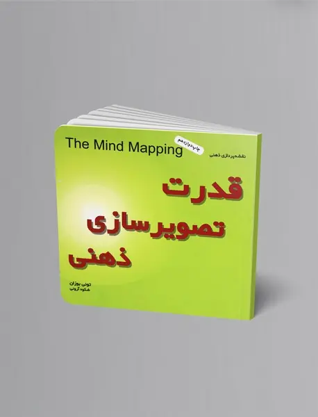 قدرت تصویر سازی ذهنی