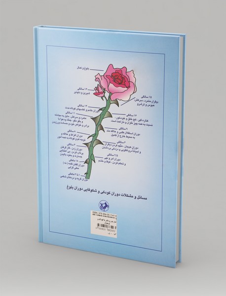 رفتار پدر و مادر با کودکان و نوجوانان