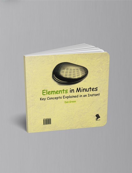 عنصرها در چند دقیقه