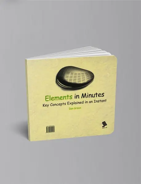 عنصرها در چند دقیقه