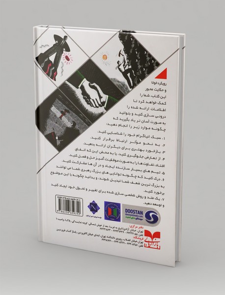 انیاگرام در کسب و کار