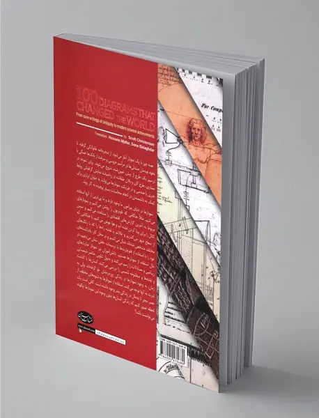 100 نمودار که جهان را تغییر دادند